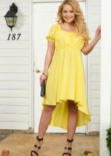 Sukienka ciążowa wiosenna żółta