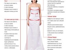 Reglas para tomar medidas para un vestido de novia.