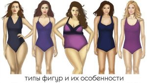 Typer av figurer hos kvinnor: lära sig att bestämma, välja en diet och garderob