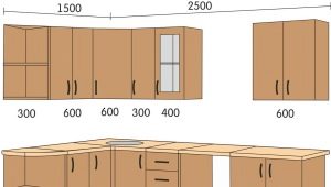 Размери на кухненските шкафове: какви са те и как да изберем правилния?