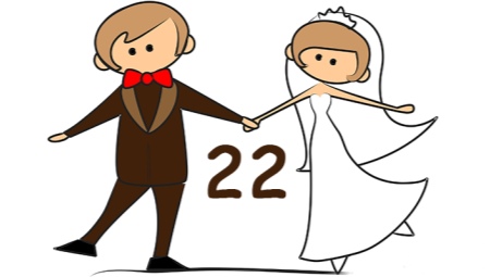 22 jaar na de bruiloft: wat is de naam en hoe vier je die?