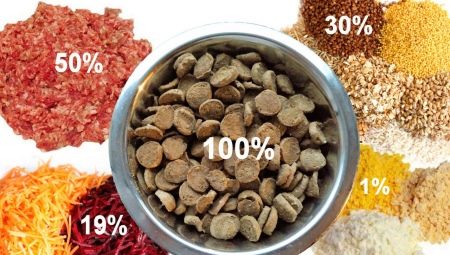 Comparación de comida seca para perros
