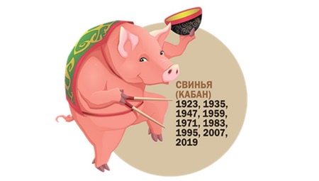 Signo del cerdo según el horóscopo oriental: ¿qué años fueron estos y cuáles son las características de las personas?