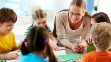 Giáo viên giáo dục bổ sung: mô tả nghề nghiệp, trách nhiệm và yêu cầu