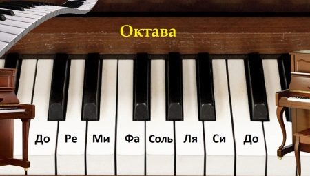 Oktaven auf dem Klavier