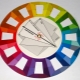 All about Itten's color wheel