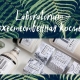 Laboratorium cosmetics: χαρακτηριστικά σύνθεσης και επισκόπηση προϊόντος