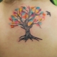 Дърво на живота татуировка