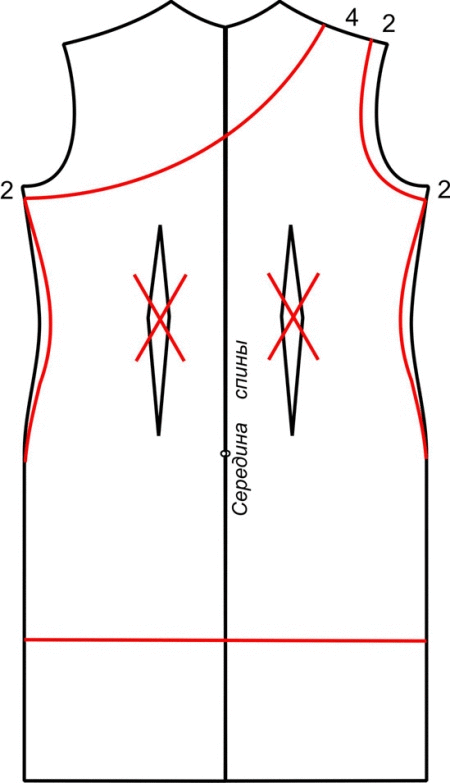 Schéma modelování večerních šatů na jedno rameno 2
