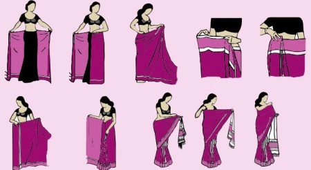 How to put on a saree