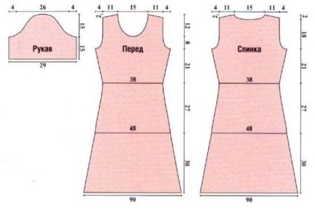 Basispatroon van de jurk en mouwen