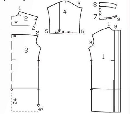 Vzor na košilové šaty