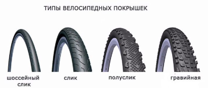 таблица за налягане на гуми